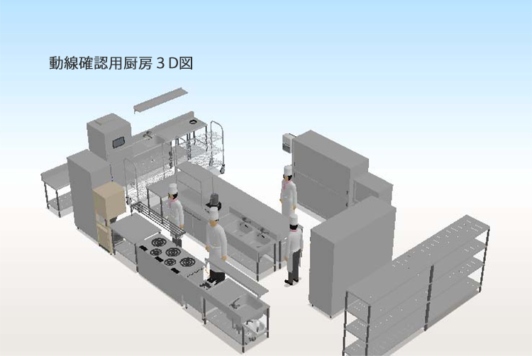 飲食店動線確認用３D図