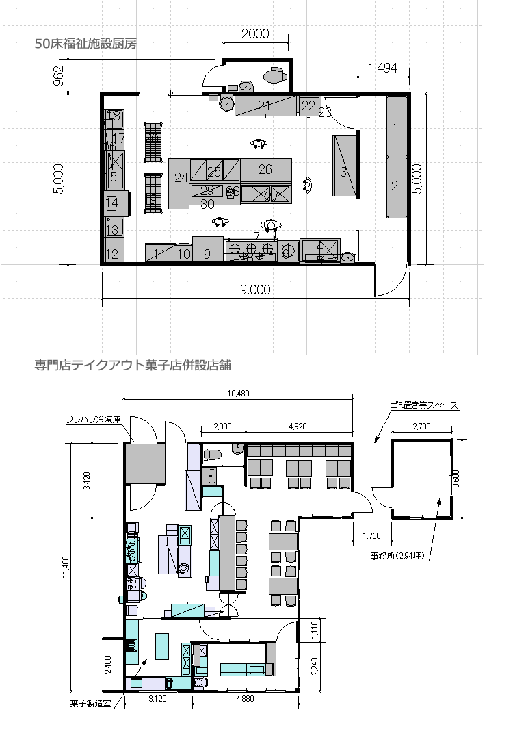 厨房設計