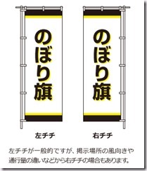 left-right