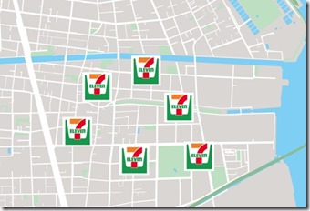 ドミナント戦略