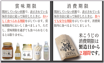 賞味期限消費期限