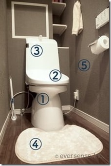 トイレ掃除の順番