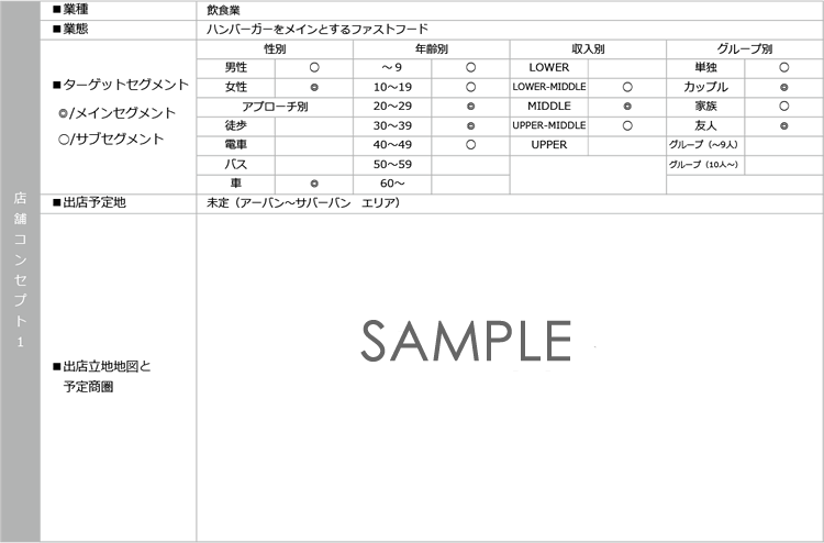 コンセプトサンプル