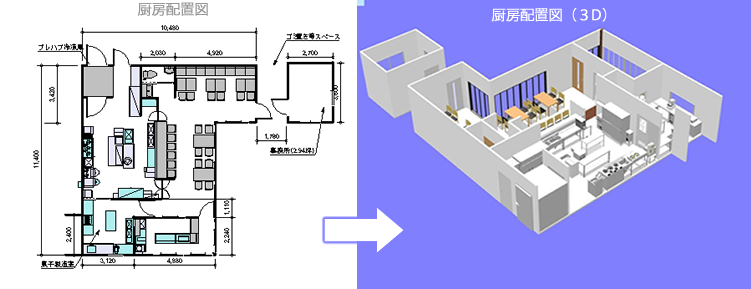 厨房サンプル