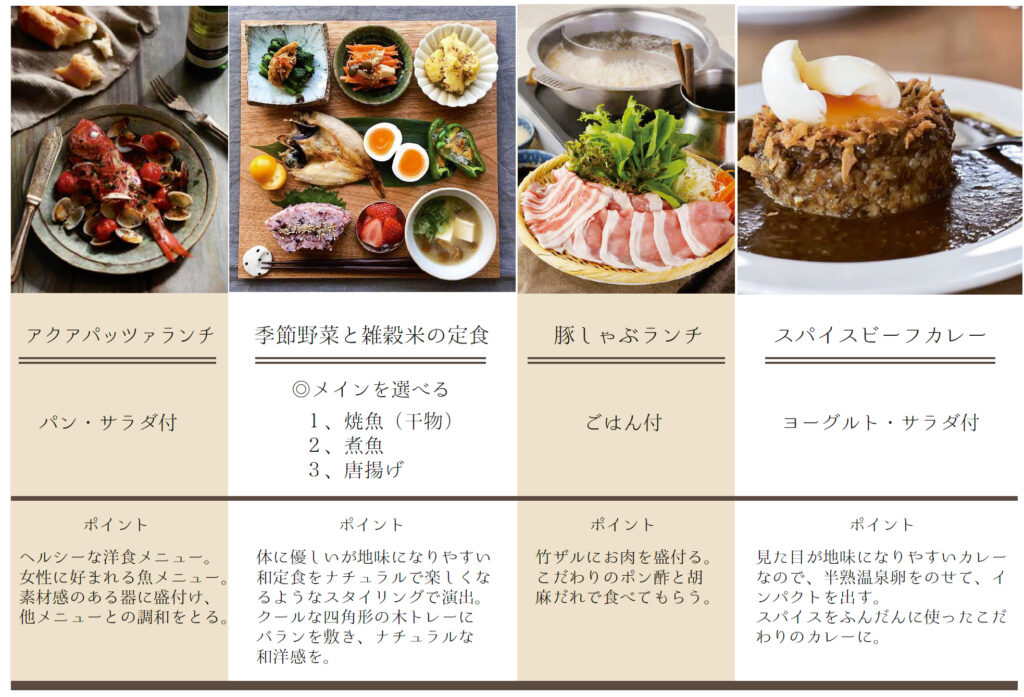 ランチイメージ